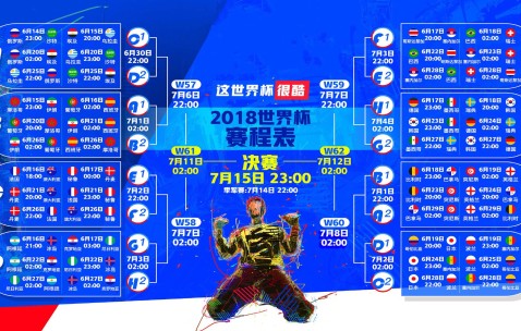 世界杯足球数据-窗口期的季风、福登迷局与厄瓜多尔风暴